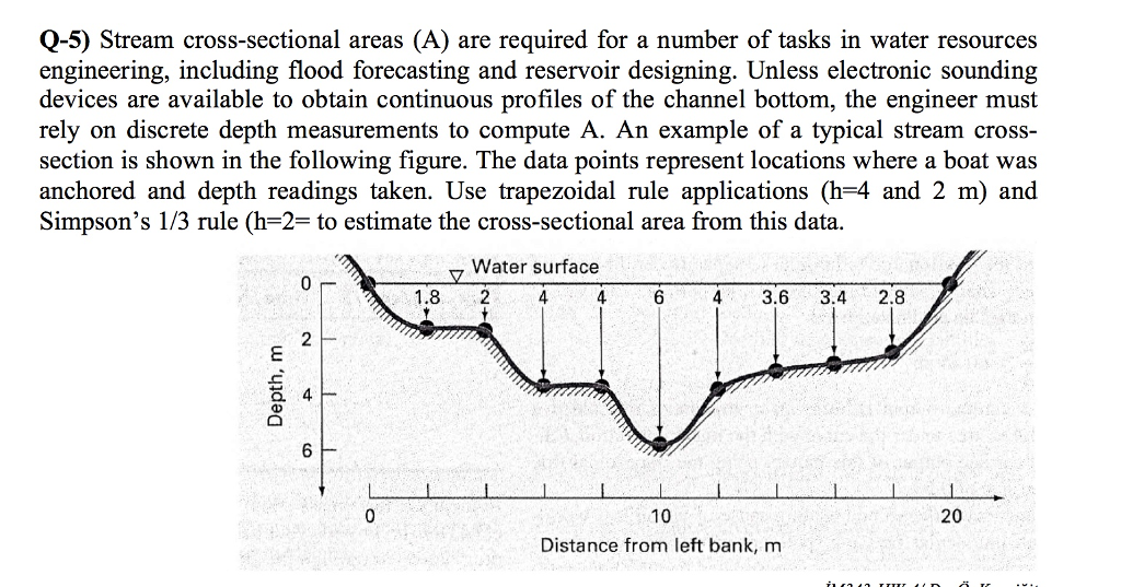 Solved Q5) Stream crosssectional areas (A) are required
