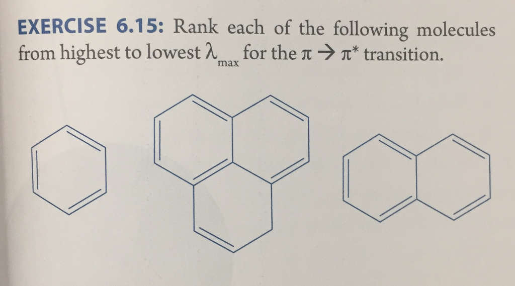 Solved EXERCISE 6.15: Rank each of the following molecules | Chegg.com