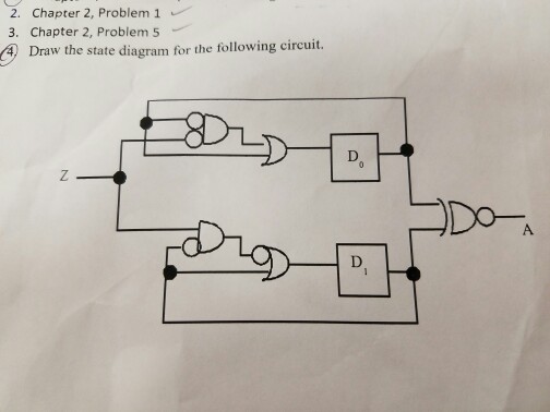 Solved Draw the state diagram for the following circuit. | Chegg.com