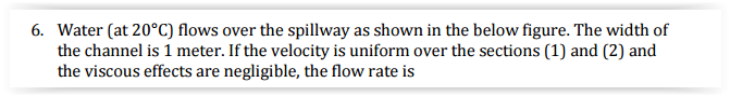 Solved Water (at 20°C) flows over the spillway as shown in | Chegg.com