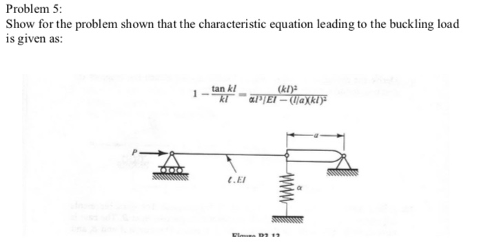 Solved Problem 5 Show for the problem shown that the | Chegg.com