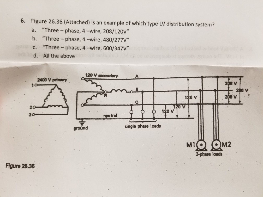 480 277v Wiring Diagram - Wiring Diagram Networks