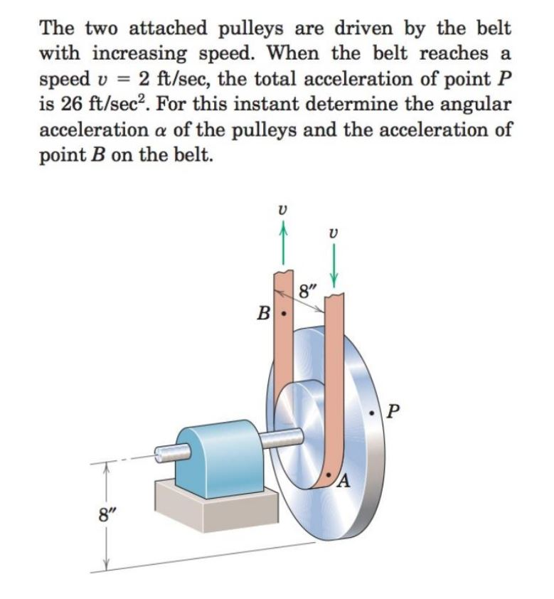 Solved the two attached pulleys are driven by a belt with