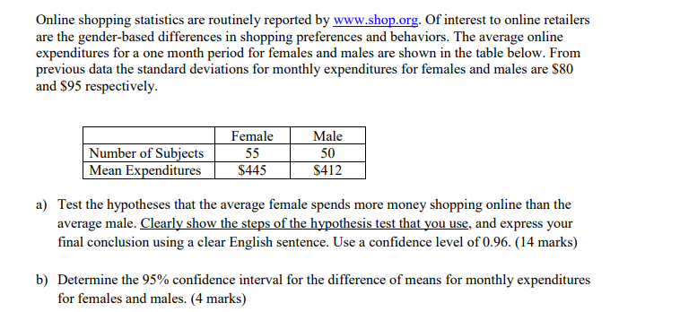 Solved Online Shopping Statistics Are Routinely Reported By | Chegg.com