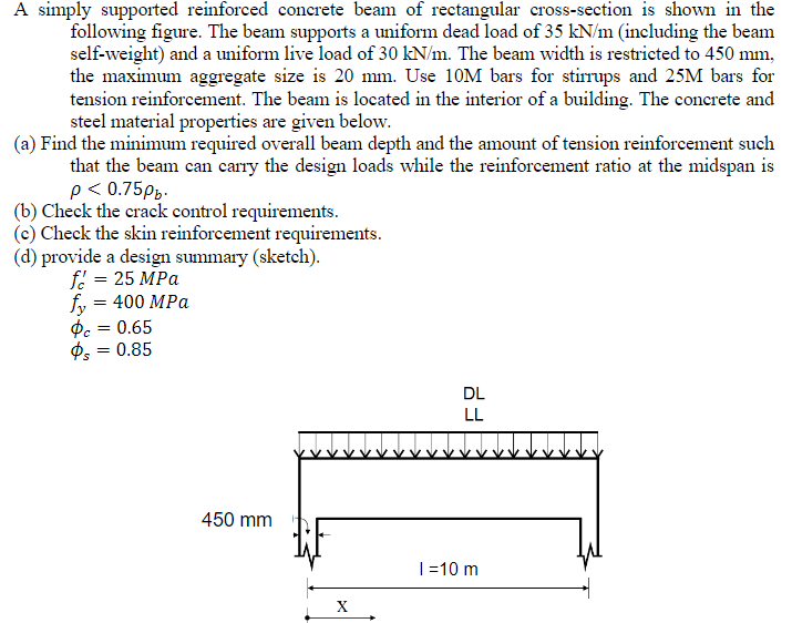 Solved Problem 1 A Simply Supported Reinforced Concrete Chegg Com