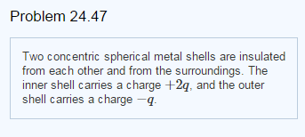 Solved Problem 24.47 Two concentric spherical metal shells | Chegg.com