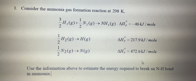 Solved Consider the ammonia gas formation reaction at 298 K. | Chegg.com
