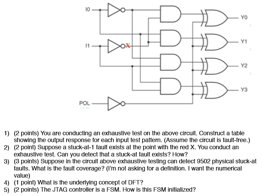 Solved You are conducting an exhaustive test on the above
