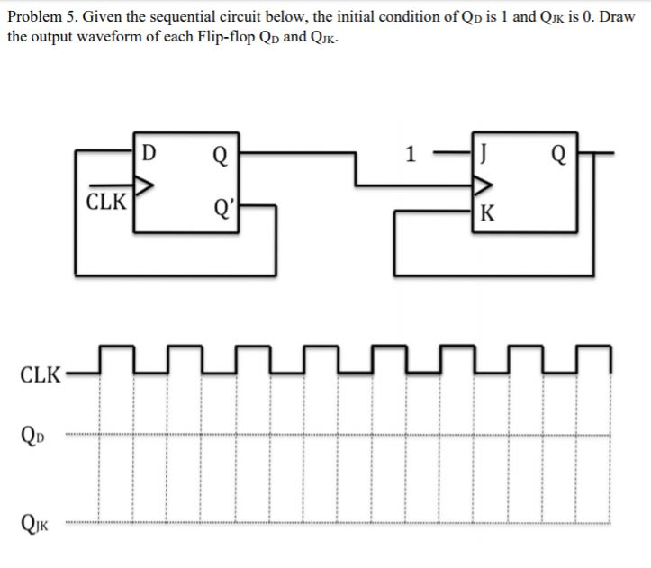 Solved Problem 5. Given the sequential circuit below, the | Chegg.com