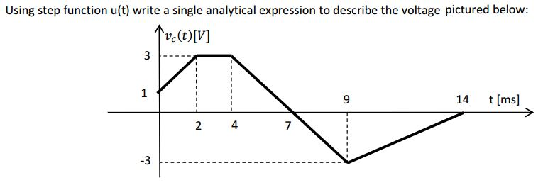 Solved Using step function u(t) write a single analytical | Chegg.com