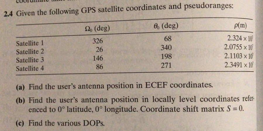 2.4 Given The Following GPS Satellite Coordinates And | Chegg.com