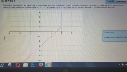 Solved ntvc珲riDrivine rn and b rees the pkd EX=-33.calcuse | Chegg.com