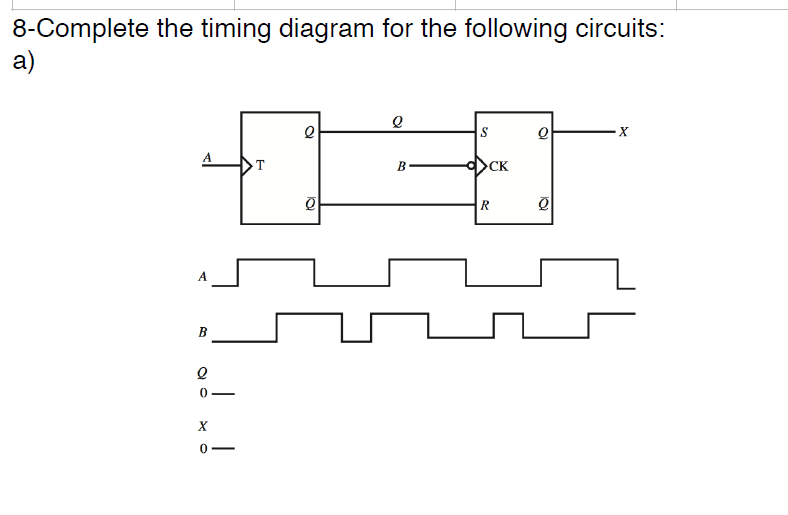 Solved Complete the timing diagram for the following | Chegg.com