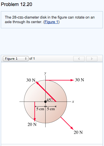 Solved Part A What is the net torque about the axle? Express | Chegg.com