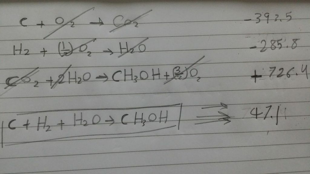 Solved Standard enthalpy of formationand this is my solution | Chegg.com