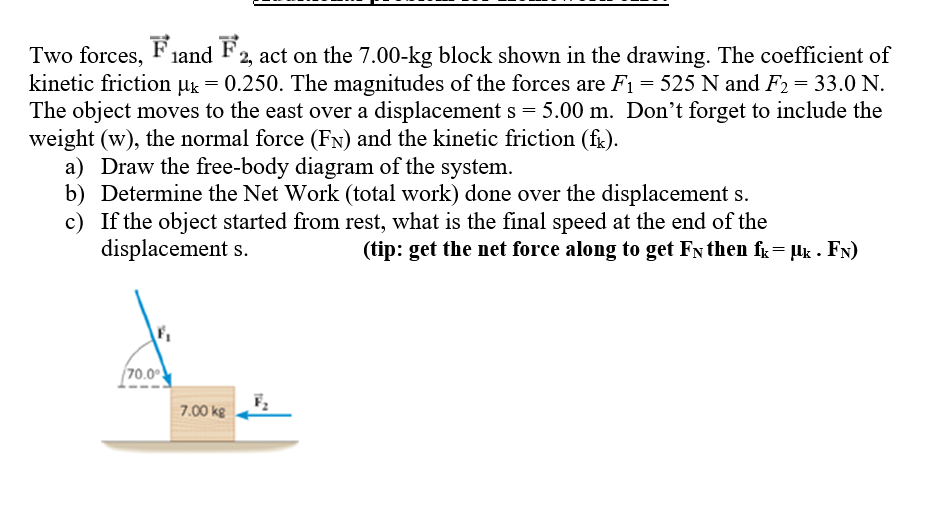 Solved Two Forces, Fand F2, Act On The 7.00-kg Block Shown 