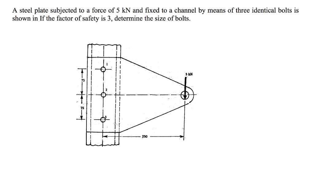 Solved A steel plate subjected to a force of 5 kN and fixed | Chegg.com
