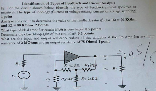 Solved Identification of Types of Feedback and Circuit Circuit Diagram