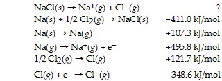 calculate lattice energy of nacl