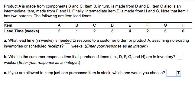 Solved Product A Is Made From Components B And C. Item B, In | Chegg.com