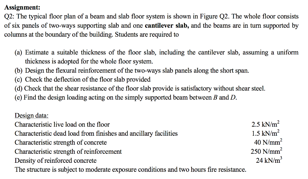 Solved Assignment: Q2: The typical floor plan of a beam and | Chegg.com