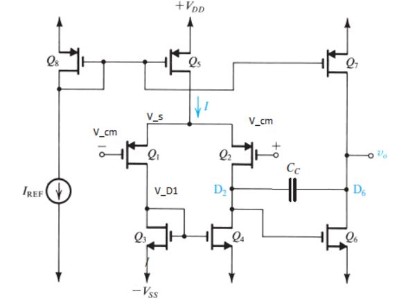 Solved Given The Figure Above, Design A 2 Stage CMOS | Chegg.com