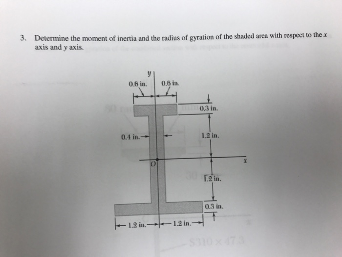 Solved Determine the moment of inertia and the radius of | Chegg.com