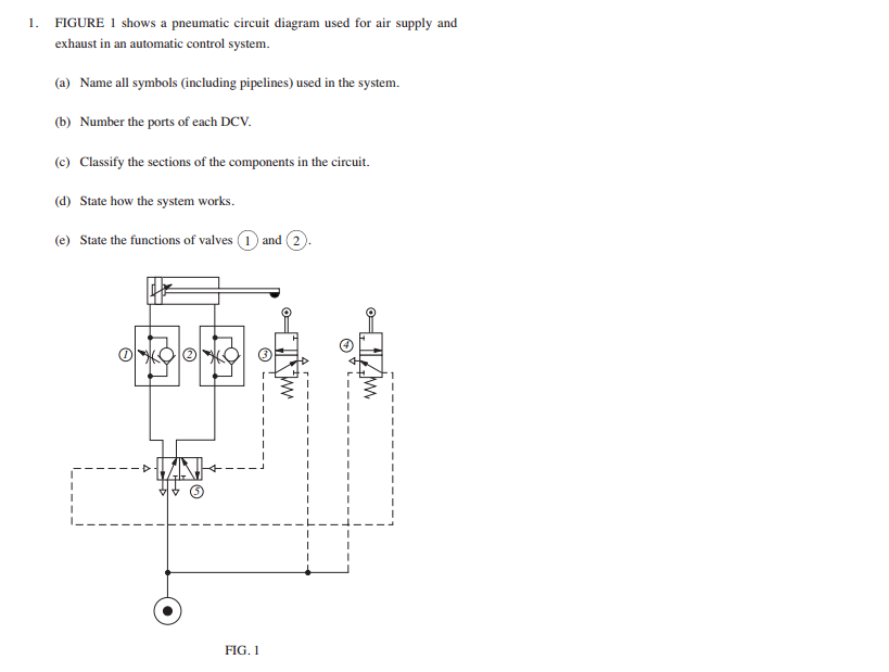 Pneumatic Circuit Diagram Explanation