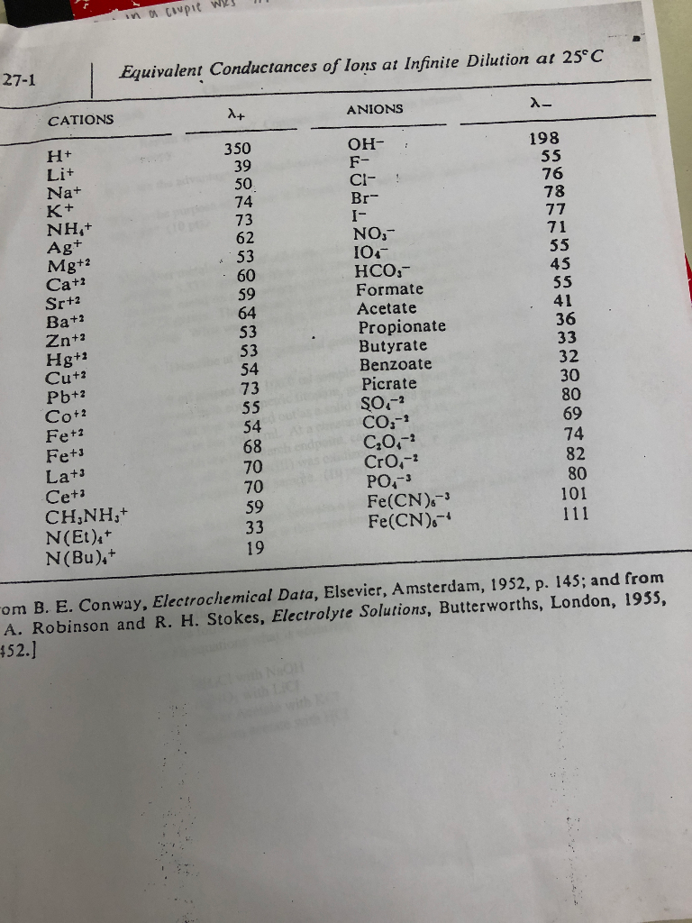 solved-4-using-the-equivalent-conductance-table-from-your-chegg