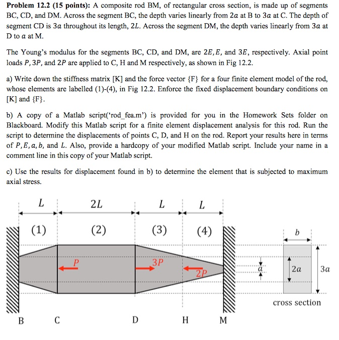 Solved A composite rod BM, of rectangular cross section, is
