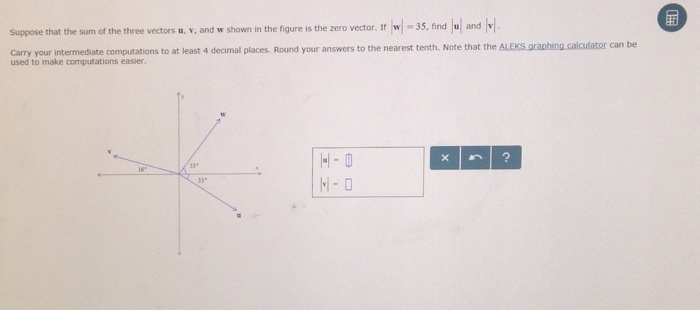 Solved Suppose that the sum of the three vectors u, v, and w | Chegg.com