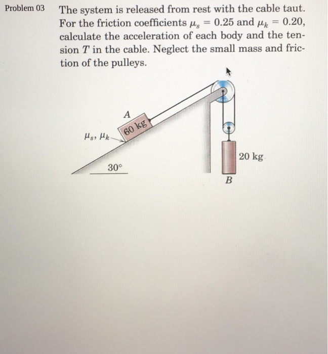 Solved Problem 01 Calculate the vertical acceleration a of