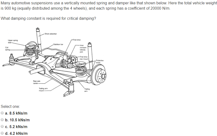 How Much Are Suspensions at Tyesha Baird blog