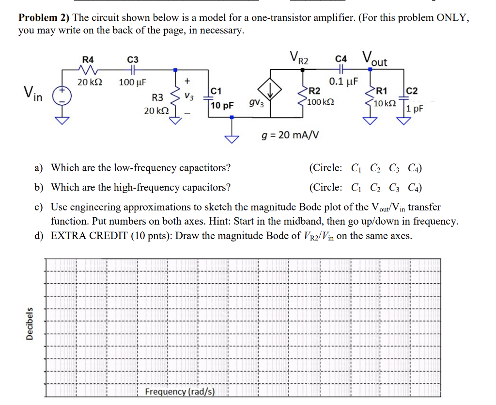 Solved Problem 2) The circuit shown below is a model for a