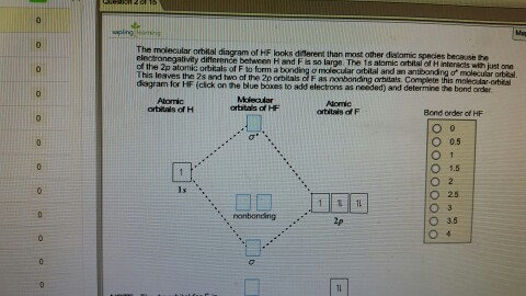 Solved The molecular crbital diagram of HF looks different | Chegg.com