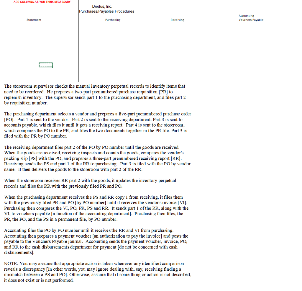 solved-add-columns-as-you-think-necessary-doofus-inc-chegg