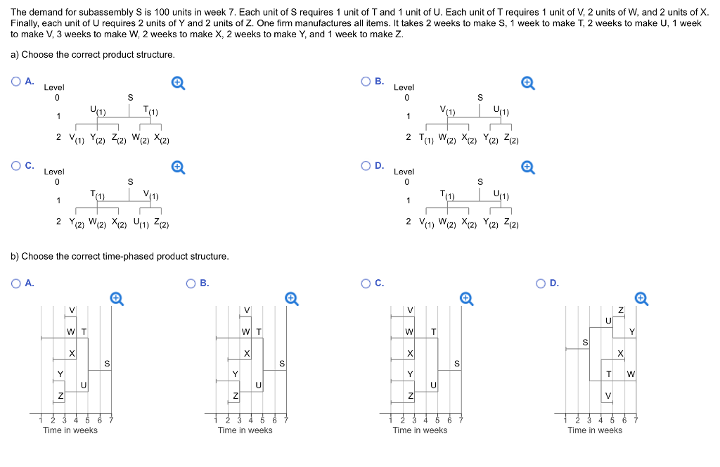 solved-tha-demand-for-subassembly-s-is-100-units-in-week-7-chegg