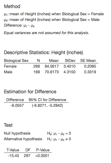 null and alternative hypothesis in statistical notation