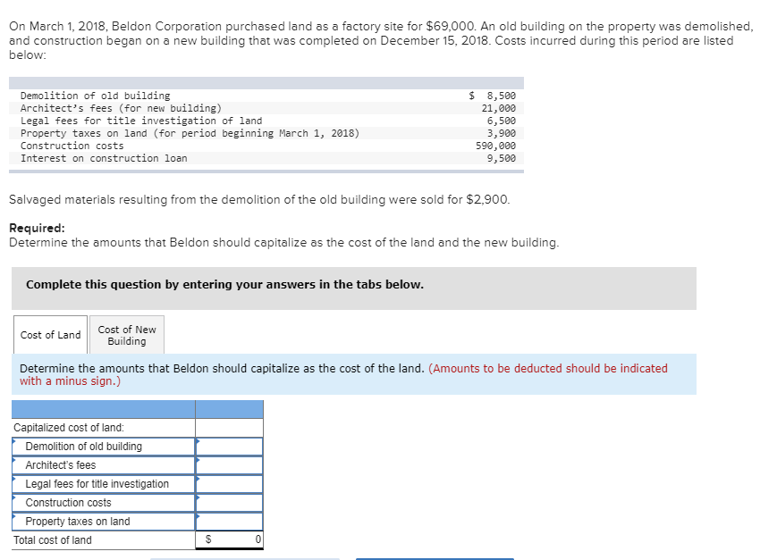 Solved On March 1, 2018, Beldon Corporation purchased land