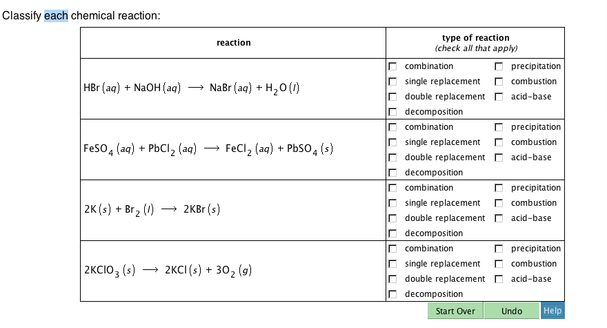 Solved Classify Each Chemical Reaction: | Chegg.com