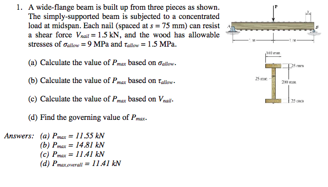 Solved 1. A wide-flange beam is built up from three pieces | Chegg.com