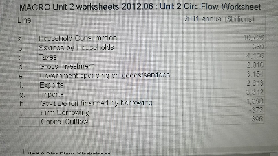 government-spending-worksheet-answers-escolagersonalvesgui