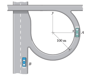 Solved At the instant shown in (Figure 1) , car A has a | Chegg.com