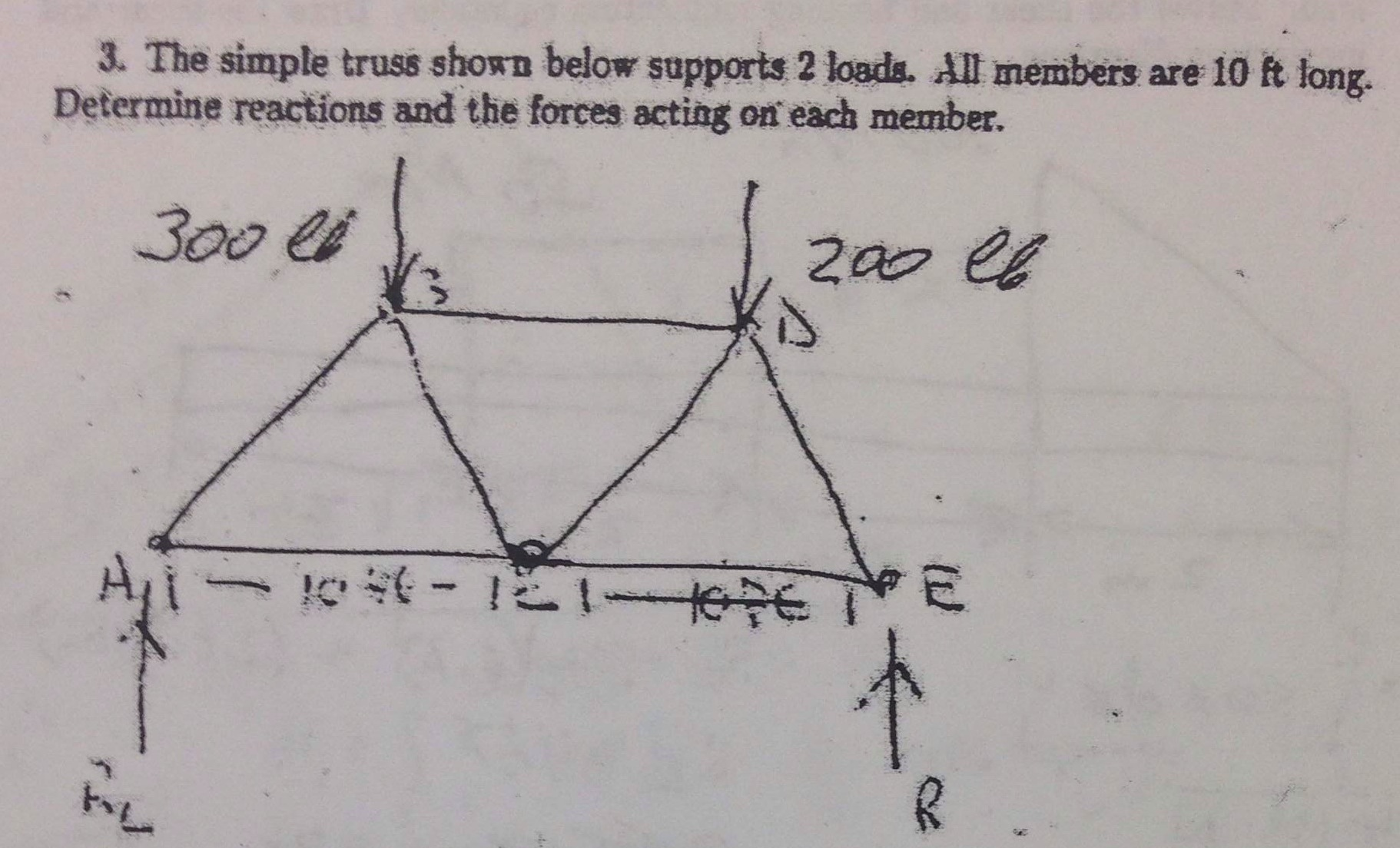 The simple truss shown below supports 2 loads. All | Chegg.com
