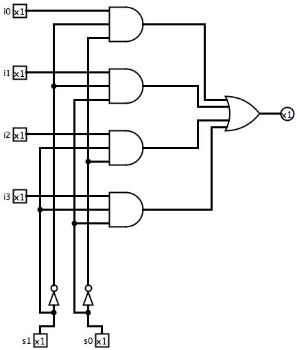 [DIAGRAM] 8 1 Mux Logic Diagram - MYDIAGRAM.ONLINE