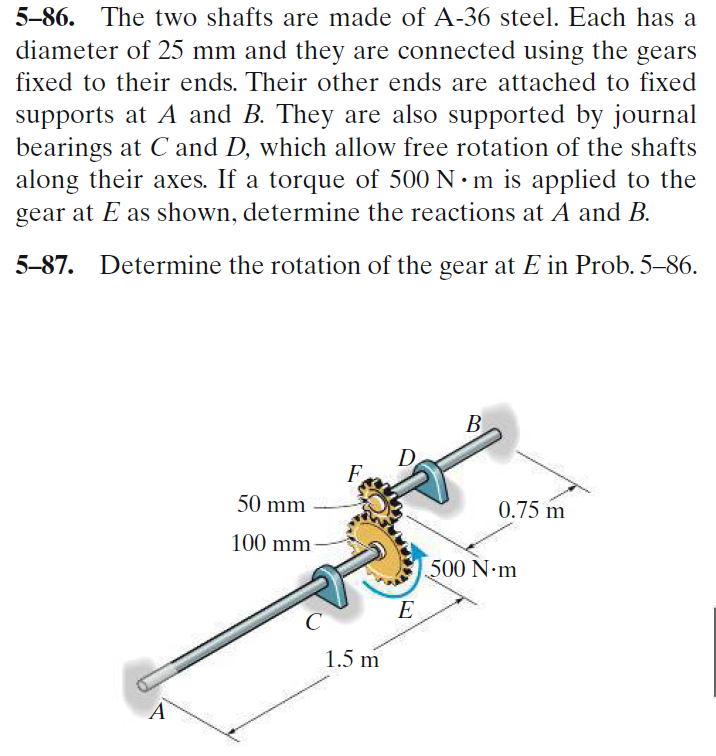 Solved 586. The two shafts are made of A36 steel. Each has