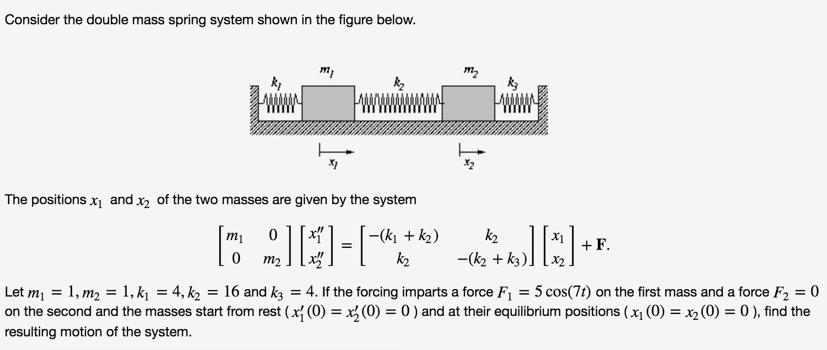 Solved Consider The Double Mass Spring System Shown In The 6834