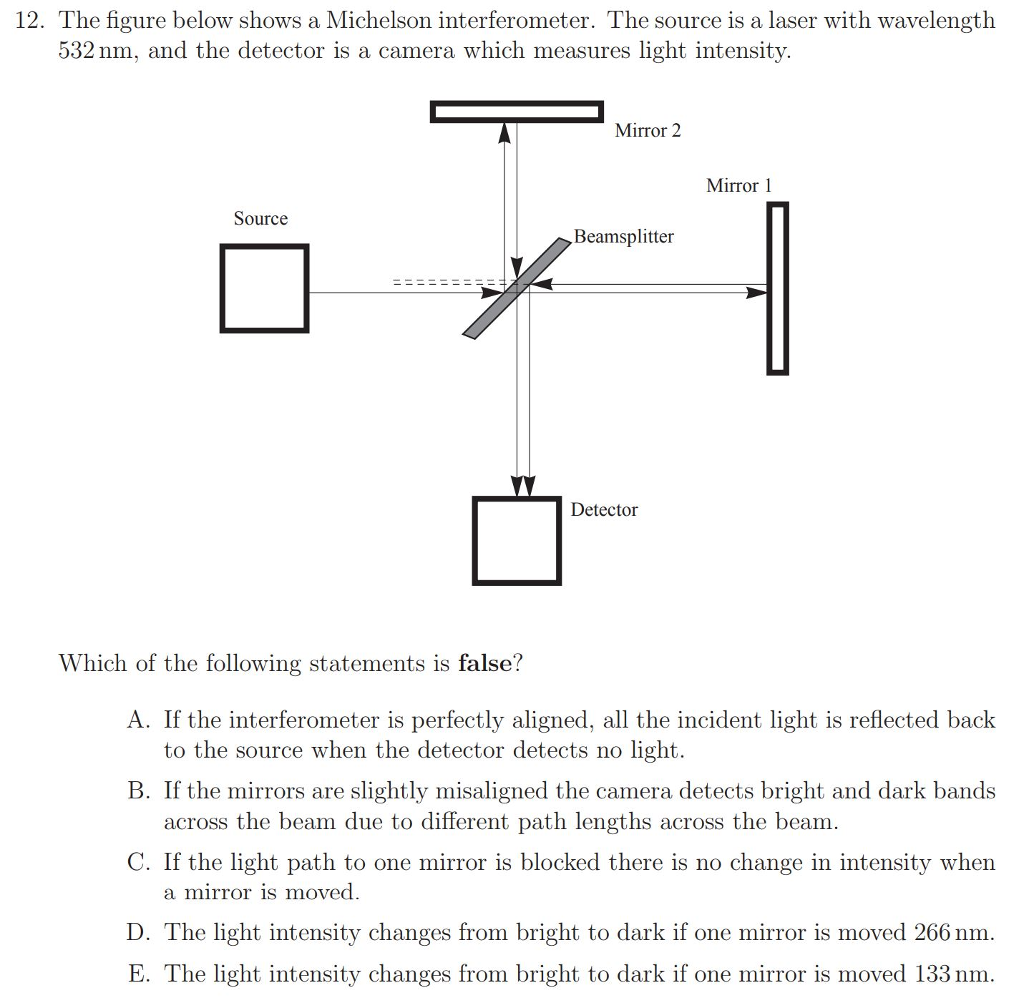 Solved 12. The figure below shows a Michelson | Chegg.com