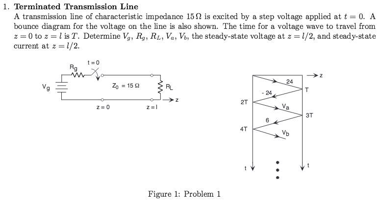 Solved Terminated Transmission Line A transmission line of | Chegg.com