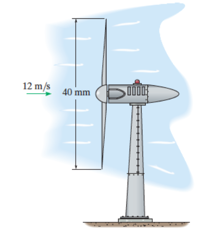 Solved The wind turbine has a rotor diameter of 40 m and an | Chegg.com